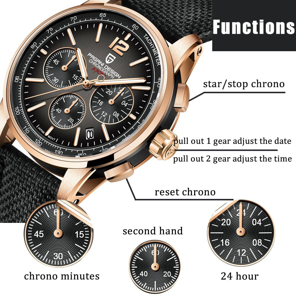 PAGANI تصميم جديد ساعة رجالي 4 - مراجعة Luxury Watch Collection وسعره
